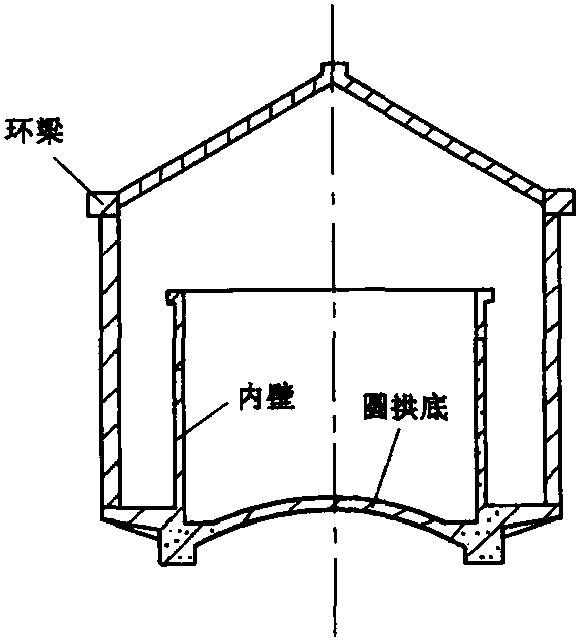 一、名詞解釋